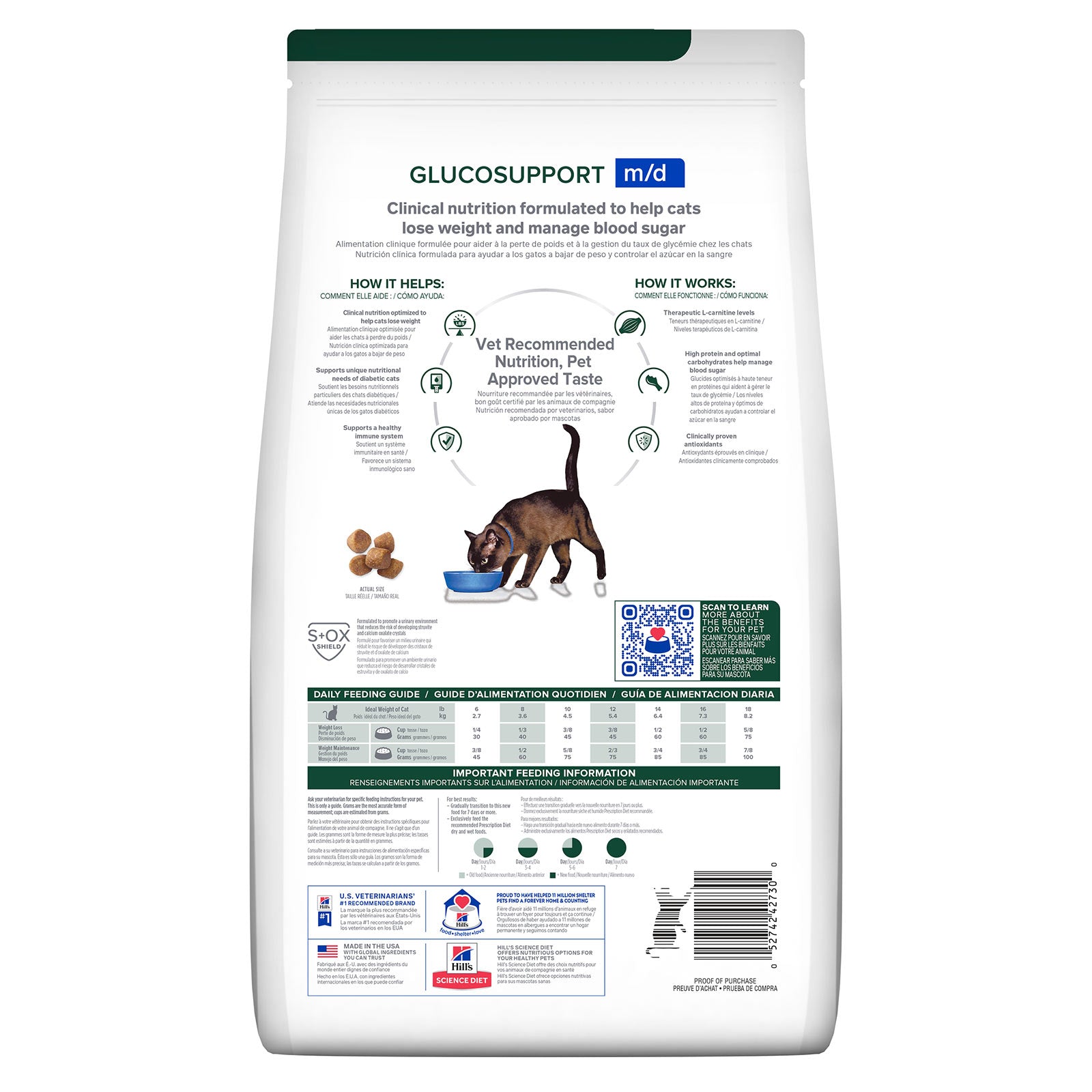 Glucosupport m/d cat food package on a white background