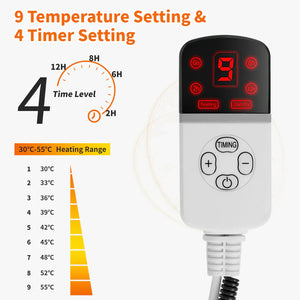 Buy Advwin Pet Heating Pad 9 Temperature Waterproof at Pet Servo with 9 temprature settin