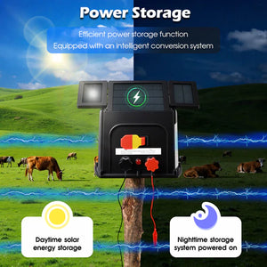 Power storage device with solar panel on a grassy field with cows, day and night cycle illustration at Pet Servo