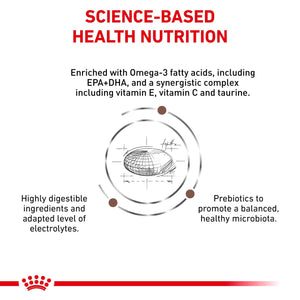 Royal Canin - Veterinary Diet Gastrointestinal Low Fat Adult Dry Dog Food - Petservo