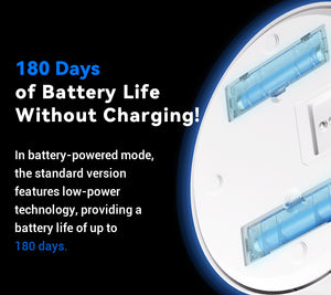 CATLINK - F03 RFID Pet Feeder – Standard Version - Petservo