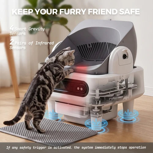 Cat interacting with a self-cleaning pet litter box with safety features highlighted at Pet Servo