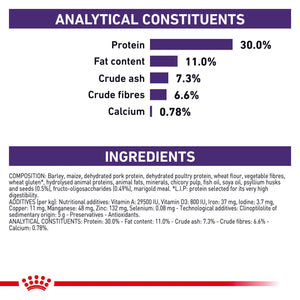 Royal Canin - Veterinary Diet Neutered Adult Small Dog Dry Food - Petservo