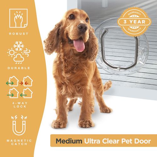 Hakuna Pets - Ultra Clear Pet Door - Medium - petservo-1