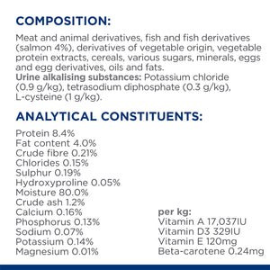 Nutritional label with成分 and analytical constituents details on a white background