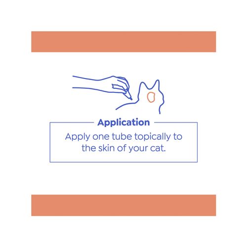 Purina Total Care - Cat Heartwormer, Allwormer and Flea Control - petservo