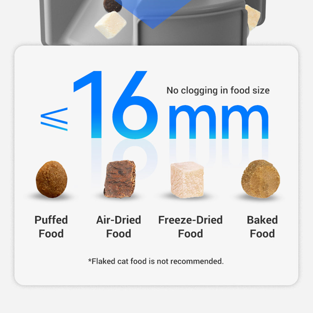 CATLINK - F04 Fresh 2 Automatic Pet Feeder – Luxury Version - Petservo