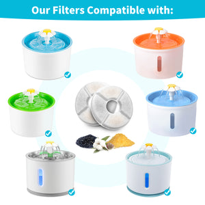Pet water fountain with compatible filters and accessories on a white background at Pet Servo