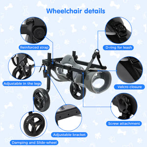 Wheelchair components with labeled features on a light blue background at Pet Servo