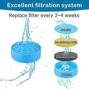 Blue filtration system with labeled components and water flow, featuring text about filter replacement frequency at Pet Servo