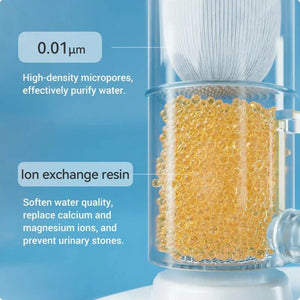 CATLINK - UF Water Fountain Filter 2 Pcs For Pure2 Smart Pet Water Fountain - Petservo