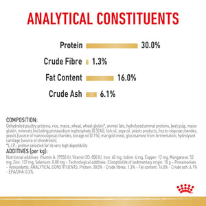 Royal Canin - Dog Jack Russell Terrier Adult Dry Food - Petservo