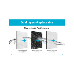 Yes4pets - 16 X Pet Dog Cat Fountain Filter Replacement Automatic Water Dispenser Compatible - petservo-4