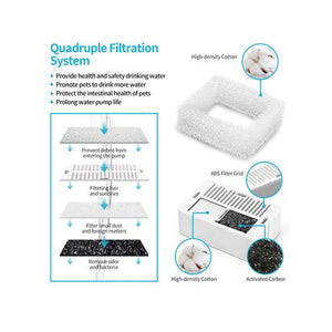 Yes4pets - 16 X Pet Dog Cat Fountain Filter Replacement Automatic Water Dispenser Compatible - petservo-5