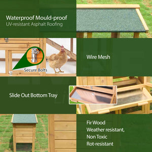 A promotional collage for a wooden chicken coop with text callouts highlighting features: waterproof mold-proof UV-resistant asphalt roofing, wire mesh, secure bolts, slide out bottom tray, and fire wood weather resistant nontoxic rot-resistant properties. The collage includes product photos of the coop outdoors, close-ups of the roof, a chicken near wire mesh, and inset detail images at Pet Servo