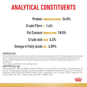 Royal Canin - Dog Maltese Adult Dry Food 1.5kg - Petservo