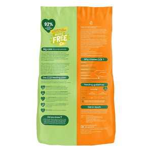 Burgess - Excel Guinea Pig Pellets with Mint 1.5kg - Petservo