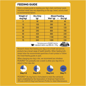 Pedigree - Adult 7+ Years With Real Turkey Dry Dog Food 3kg - Petservo