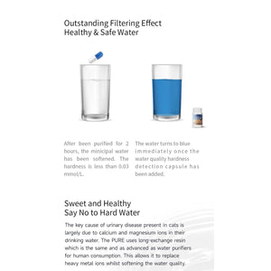 CATLINK - PURE Water Fountain Filter-5 pcs - Petservo