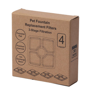 Cardboard box packaging for pet fountain replacement filters with text and illustrations on a white background at Pet Servo