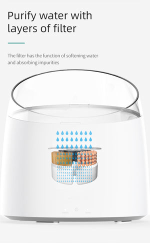 Filter system with water droplets and text on a white background at Pet Servo