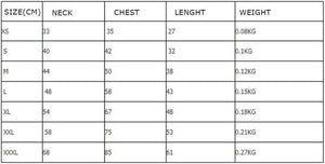 Navy Waterproof Fleece Winter Coat for Dogs - Petservo