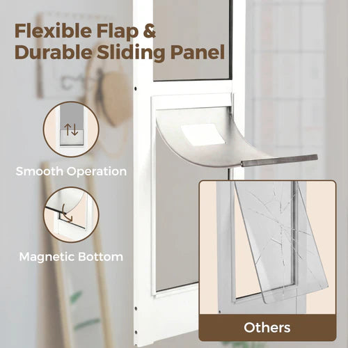 Window with flexible flap and durable sliding panel, featuring smooth operation and magnetic bottom at Pet Servo
