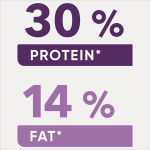 Optimum - Puppy All Breed Dry Dog Food With Chicken 3kg - Petservo