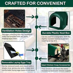 Chicken coop accessories with features highlighted on a green and white background at Pet Servo