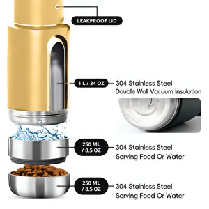 Gold and silver insulated container with labeled features on a white background