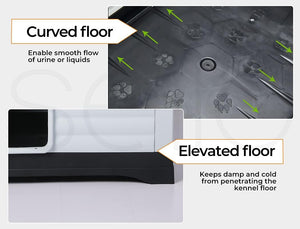 Feature comparison graphic for a pet kennel floor, showing a close-up of a curved floor with urine flow arrows and a close-up of an elevated floor section with explanatory text at Pet Servo
