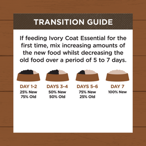 Ivory Coat - Essential 5kg Chicken And Rice Puppy Dry Food - petservo