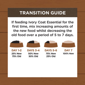 Ivory Coat - Essential 700g Chicken Adult Dog Wet Food - 12 Pack - petservo