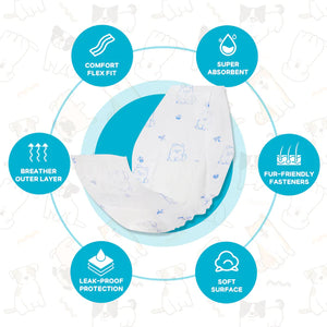 Baby diaper with features highlighted on a white background