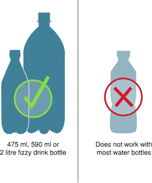 Illustration showing a 475 ml, 590 ml, or 2 litre fizzy drink bottle with a green check mark and a 2 litre water bottle with a red cross mark at Pet Servo