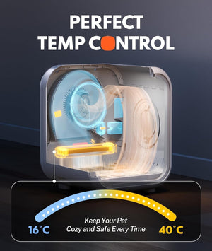 Pet temperature control system with clear casing showing internal components, labeled 'Perfect Temp Control'.
