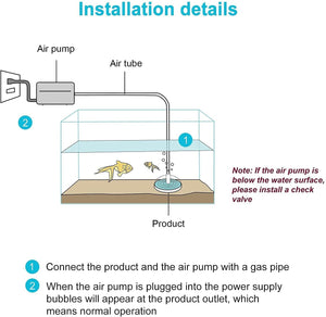 Diagram showing the installation of an air pump in a product, with labeled parts and instructions at Pet Servo