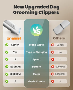 Comparison chart of oneisall dog grooming clippers with other brands on a beige background.