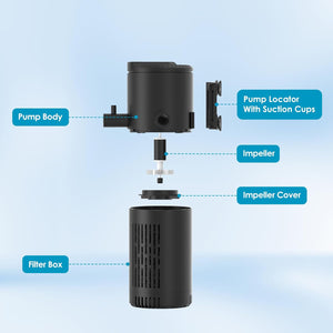 Black pump with labeled parts on a blue background at Pet Servo
