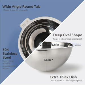 Stainless steel pet bowl with features highlighted on a blue and white background at Pet Servo