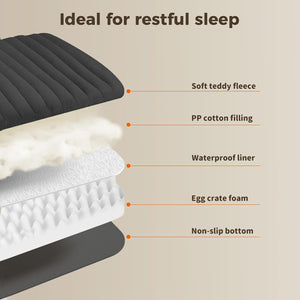 Inflatable mattress with layers labeled on a beige background at Pet Servo
