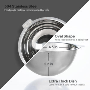 Set of stainless steel bowls with measurements and material information on a gray background at Pet Servo