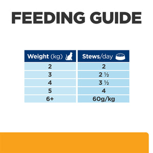 Feeding guide for pet food with weight and stew consumption details on a white background.