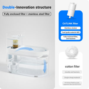 CATLINK - Pure 3 AI Water Fountain – Wireless - Petservo