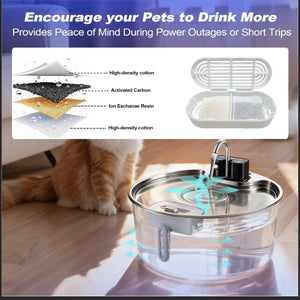Pet water fountain with filter components and a cat drinking from it, on a wooden floor at Pet Servo