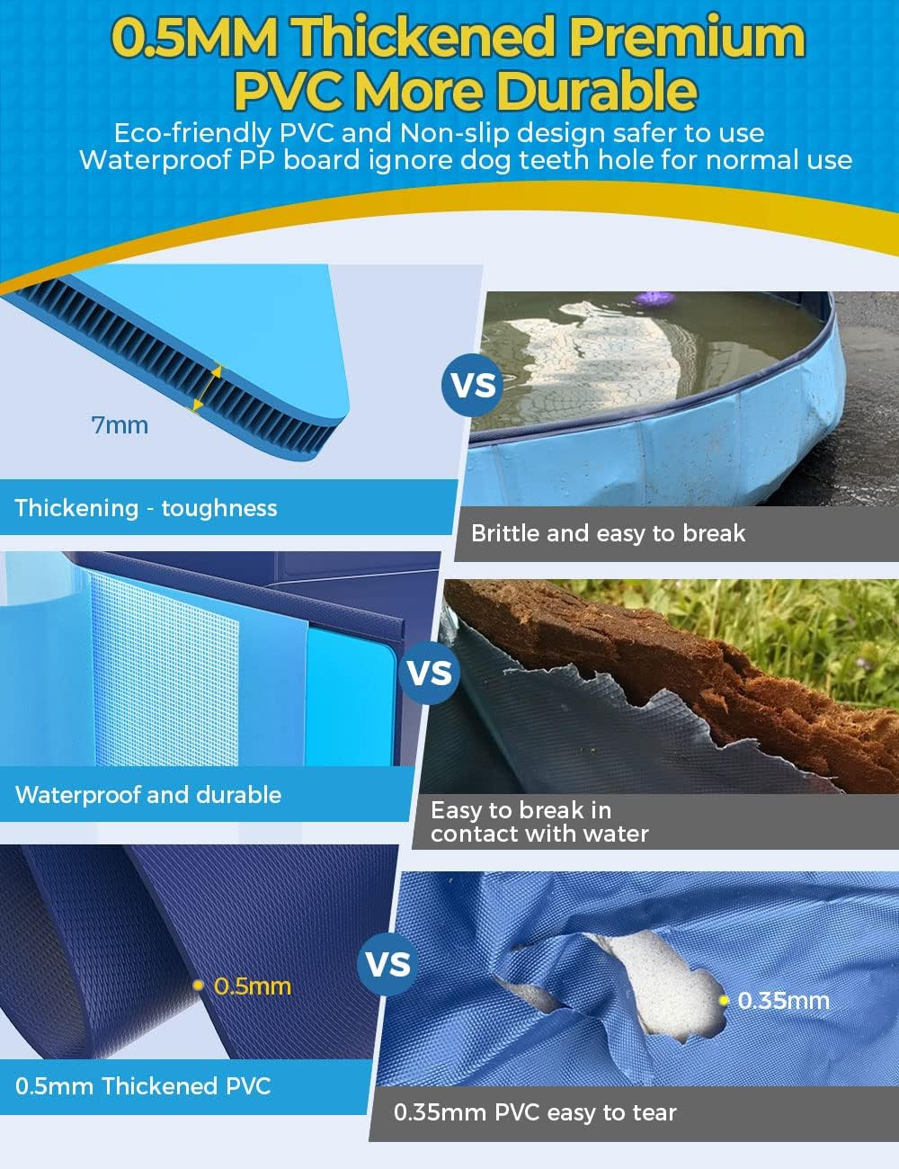 Comparison chart of 0.5mm thickened premium PVC material with other types of plastic at Pet Servo
