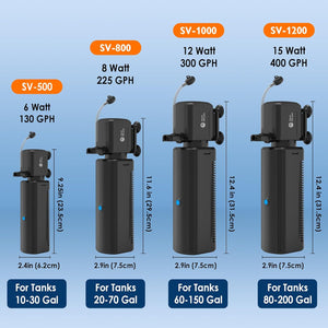 Set of aquarium pumps with specifications and dimensions on a blue background at Pet Servo
