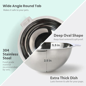 Stainless steel pet bowl with measurements and text on a light blue background at Pet Servo