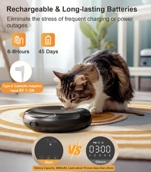 Cat interacting with a device on a wooden floor, with text about rechargeable batteries and charging times at Pet Servo