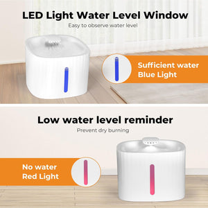 An infographic showing a white cylindrical water level window device in two states: full water level with a blue LED light, and low water level with a red LED light, on a light wood floor against a white curtain background at Pet Servo